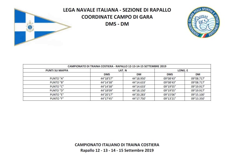 Coordinate Campo di Gara DMS - DM